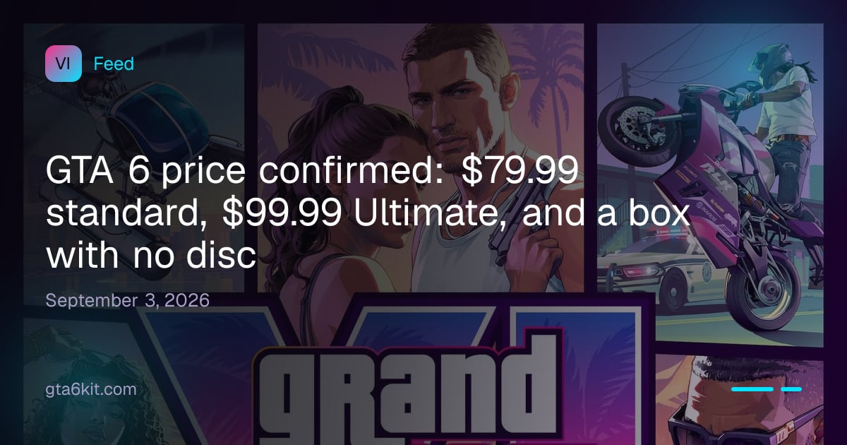 GTA 6 price confirmed: $79.99 standard, $99.99 Ultimate, and a box with no disc